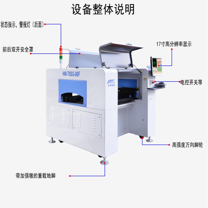 SMT貼片機(jī)的構(gòu)成